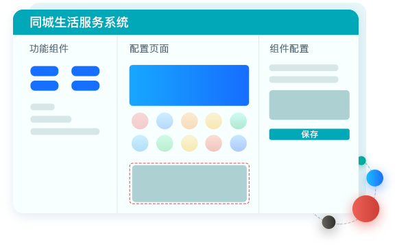 頁面自定義組建化裝修，滿足個性展現
